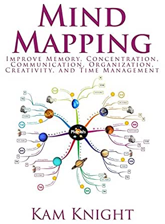 Simple Mind Mapping Software Mac